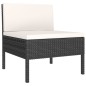 2 pcs conjunto lounge de jardim c/ almofadões vime PE preto