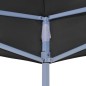 Teto para tenda de festas 4,5x3 m 270 g/m² preto